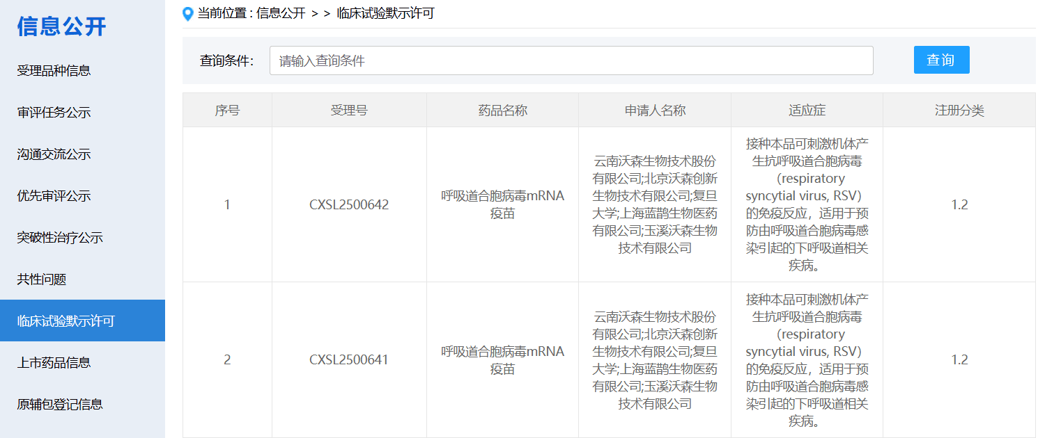 蓝鹊生物RSV mRNA疫苗(RQ3201)获CDE临床试验默示许可 实现中美双报
