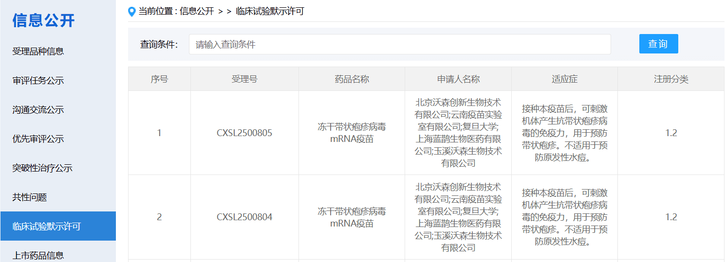 蓝鹊生物冻干带状疱疹mRNA疫苗(RQ3400)获国家药监局临床试验默示许可